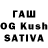Кетамин ketamine Olga Churkina